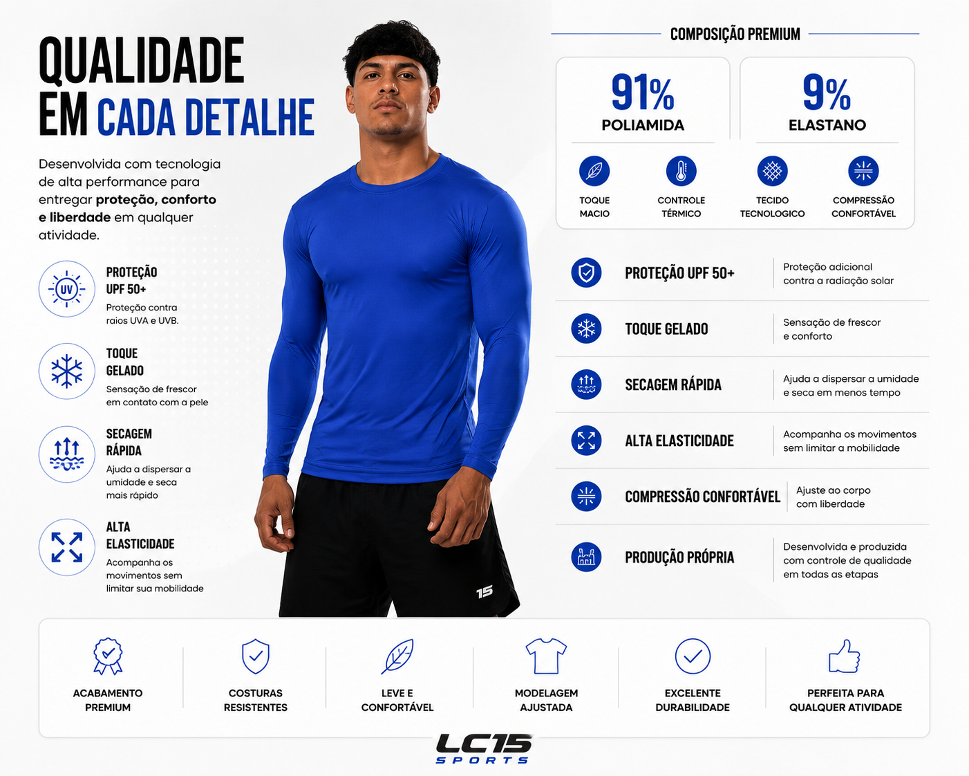 Tecnologia e composi&ccedil;&atilde;o da camiseta Poliamida Premium LC15 Sports